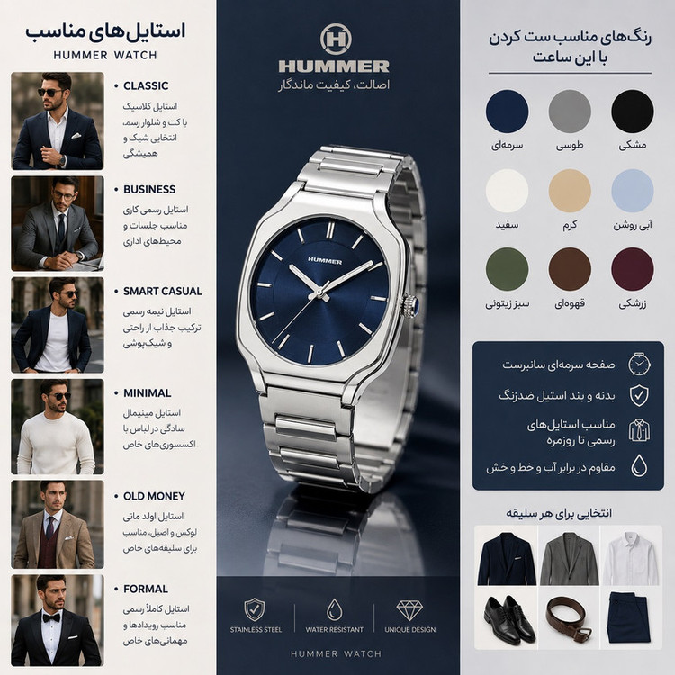 ساعت مچی عقربه ای مردانه هامر مدل پتک موتور ژاپن رفرنس HM1116-C1