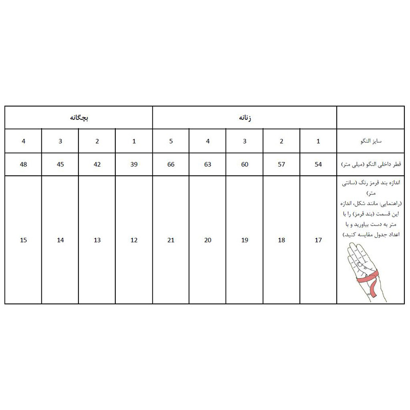 دستبند النگویی زنانه زودیکا مدل میناکاری کد AAD637