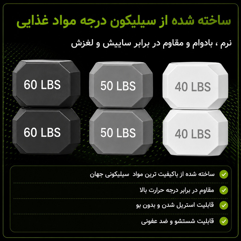 تقویت کننده فک آیدی فیت مدل زاویه ساز بسته 6 عددی