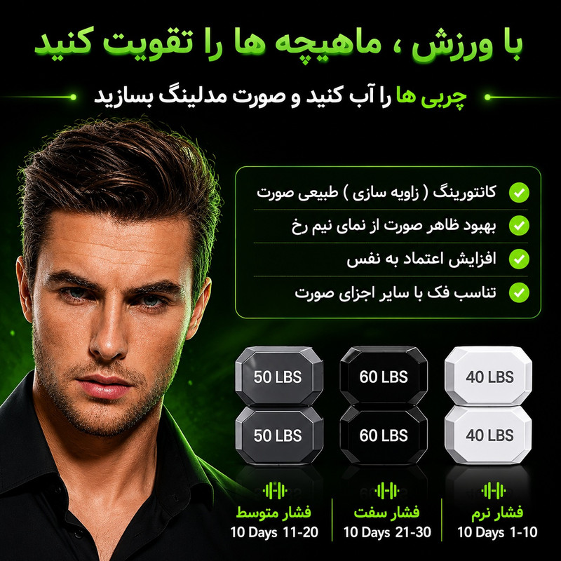 تقویت کننده فک آیدی فیت مدل زاویه ساز بسته 6 عددی