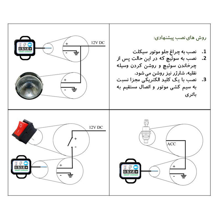 شارژر 15 واتی رایان مدل 5V-3A مناسب برای موتور سیکلت