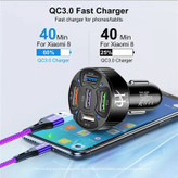 شارژر فندکی 35 وات هارمن مدل CX-5U