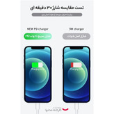 شارژر دیواری 20 وات مدل B/A
