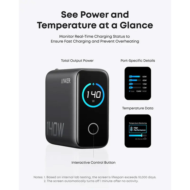 شارژر دیواری 140 وات انکر مدل A2697 به همراه کابل USB-C به طول 1.5 متر