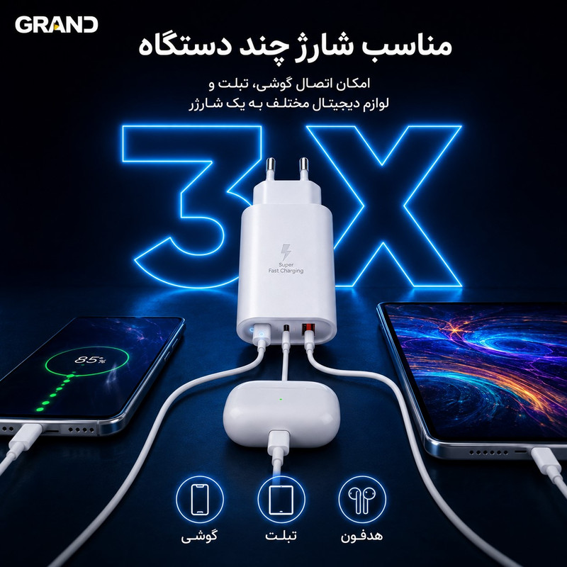 شارژر دیواری 50 وات 3 پورت گرند اسکای مدل GCH-12