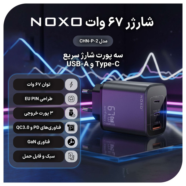 شارژر دیواری 67 وات سه پورت نوکسو مدل CHN-P-2