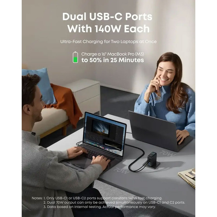 شارژر دیواری 140 وات 4 پورت انکر مدل B2697 به همراه کابل USB-C به طول 1.5 متر
