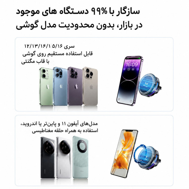 پایه نگهدارنده و شارژر بی سیم گوشی موبایل مدل خنک کننده فن دار