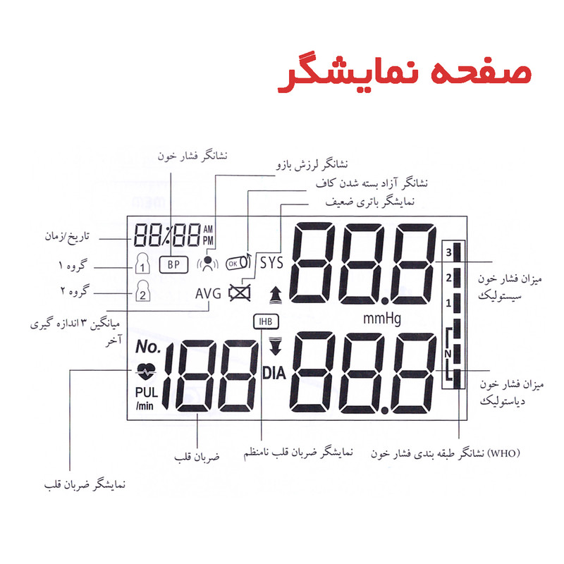 فشارسنج بازویی دیجیتال گلامور مدل DBP-6173 با نمایش وضعیت باتری، منبع تغذیه برق، دو عدد کاف سایز 22 تا 42 و 22 تا 36 سانتیمتر و کیف نگهدارنده