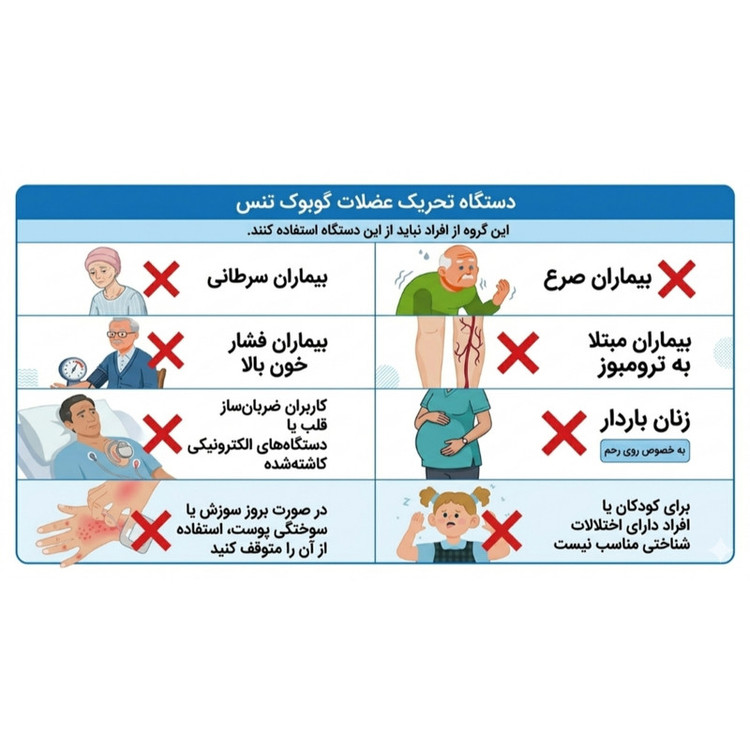 تنس عضلانی گوبوک مدل 28 حالته 3در1