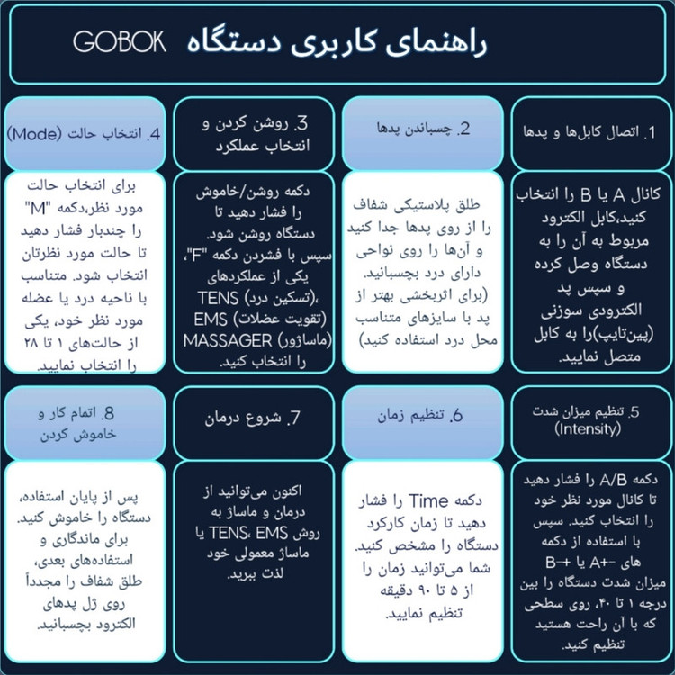 تنس عضلانی گوبوک مدل 28 حالته 3در1