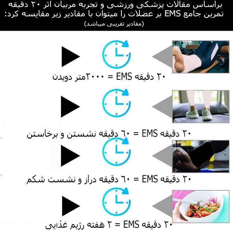 تنس عضلانی ویزدام مد مدل TENS/EMS بسته 3 عددی