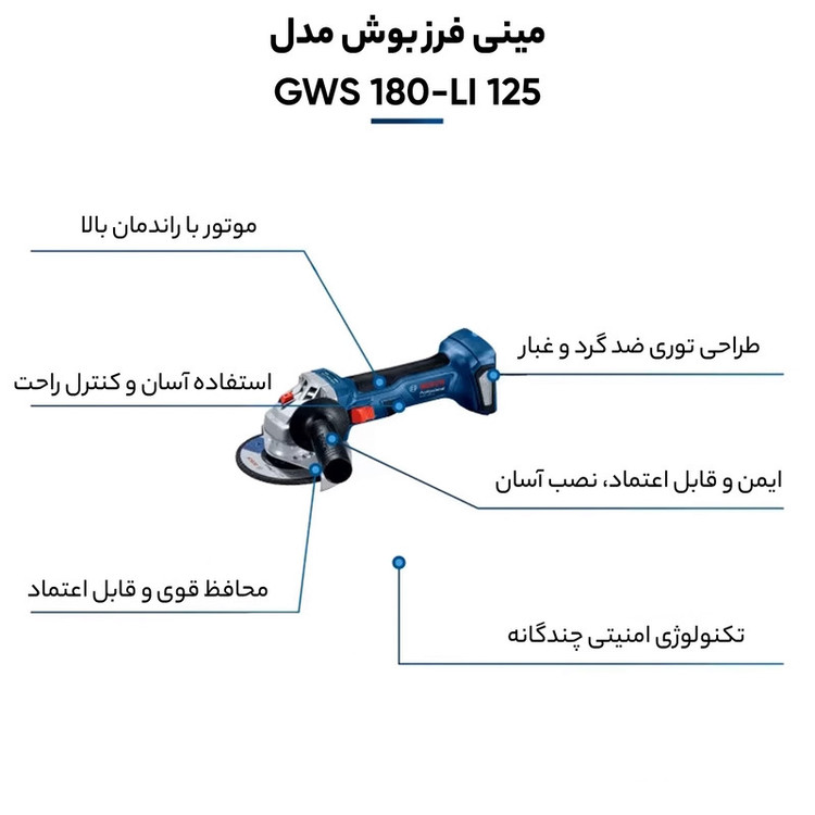 مینی فرز بوش مدل 125 GWS 180-LI