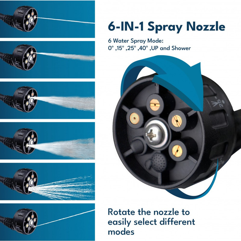 کارواش وی تولز مدل SMT-20V Cordless Pressure Washe-VT1210-2A