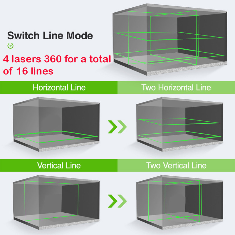 تراز لیزری مدل ترکیبی نور سبز کد 4D-BOX -360