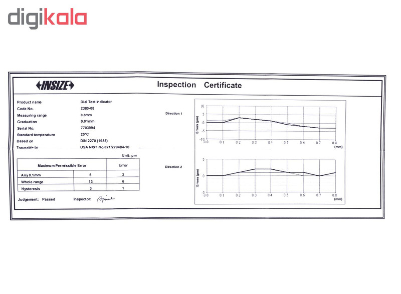 ساعت اندیکاتور شیطانکی اینسایز مدل 08-2380