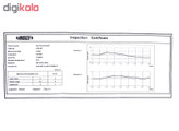 ساعت اندیکاتور شیطانکی اینسایز مدل 08-2380