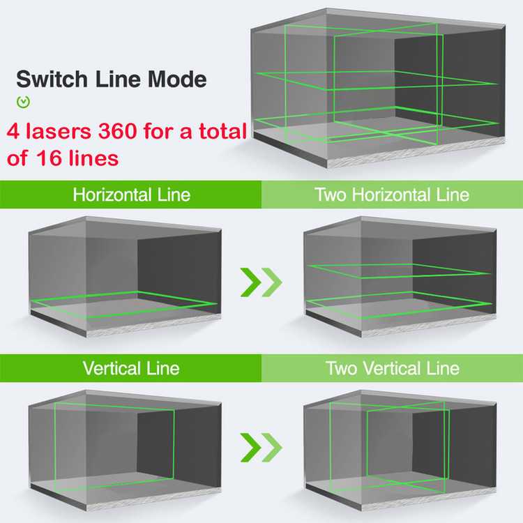 تراز لیزری مدل 4 بعدی کد DW360-4D