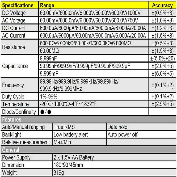 مولتی متر دیجیتال زیکو مدل VC97A Plus TRMS