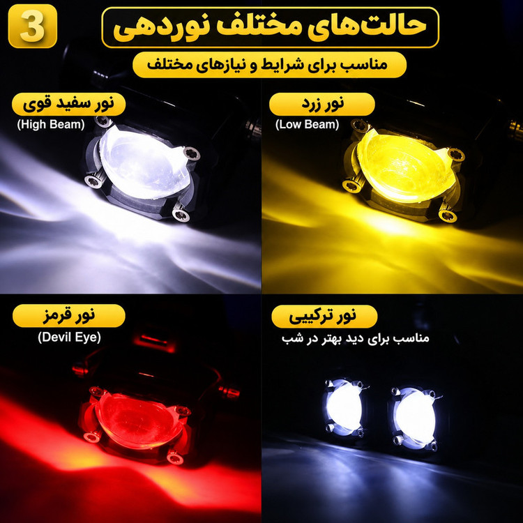 پروژکتور موتور سیکلت و خودرو مدل G53LENS بسته دو عددی