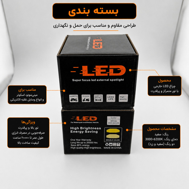 پروژکتور موتور سیکلت مدل Owl Daylight بسته 2 عددی
