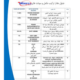 اکتان بوستر ووفر مدل Shot Pro 8 حجم 500 میلی لیتر بسته 3 عددی