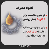 مکمل روغن موتور کستل مدل نانو اویل گارد ایزی حجم 200 میلی لیتر