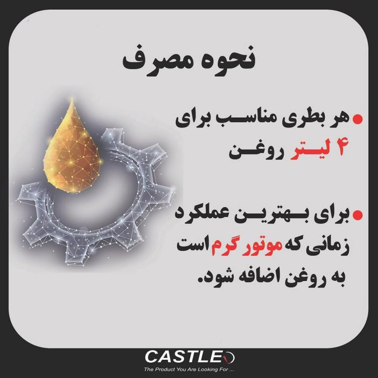 مکمل روغن موتور کستل مدل نانو اویل گارد اکو حجم 200 میلی لیتر