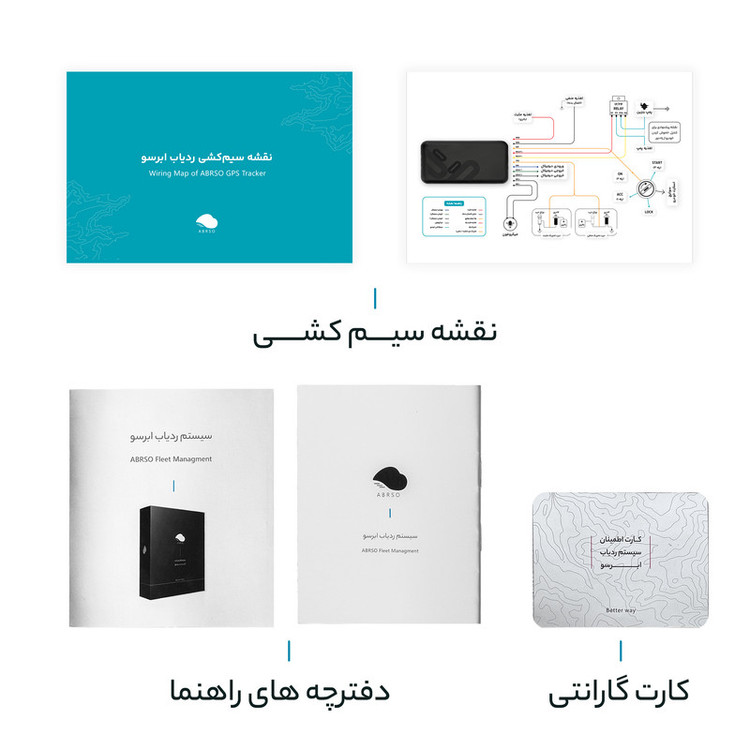 ردیاب خودرو ابرسو مدل GPS STS300