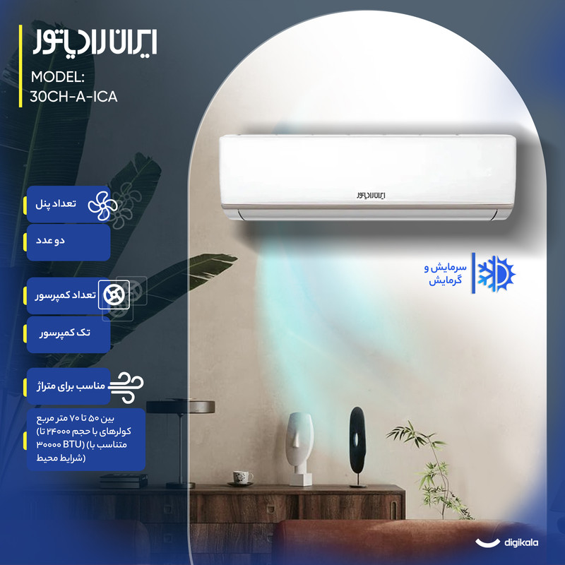 کولر گازی اسپلیت دیواری 30000 دور ثابت ایران رادیاتور مدل ICA-30CH-A/XA