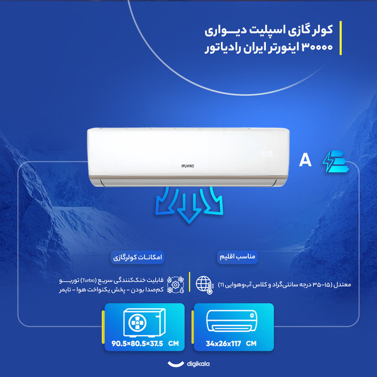 کولر گازی اسپلیت دیواری (Split) 30000 اینورتر ایران رادیاتور مدل IAC-30CH/XA-I/A/ID