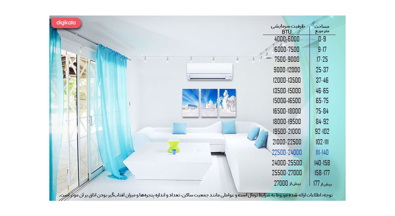 کولر گازی اسپلیت دیواری 24000 اینورتر هایسنس مدل HIH-24TG