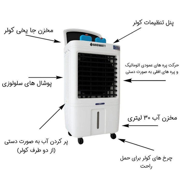کولر آبی سلولزی 2800 بروات مدل کنترل دار