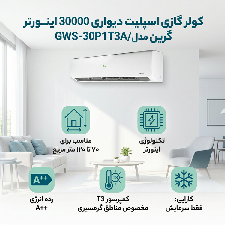 کولر گازی اسپلیت دیواری 30000 اینورتر گرین مدل GWS-30P1T3A/CA