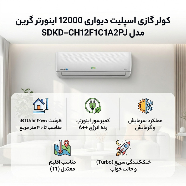 کولر گازی اسپلیت دیواری 12000 اینورتر گرین مدل SDKD-CH12F1C1A2PJ