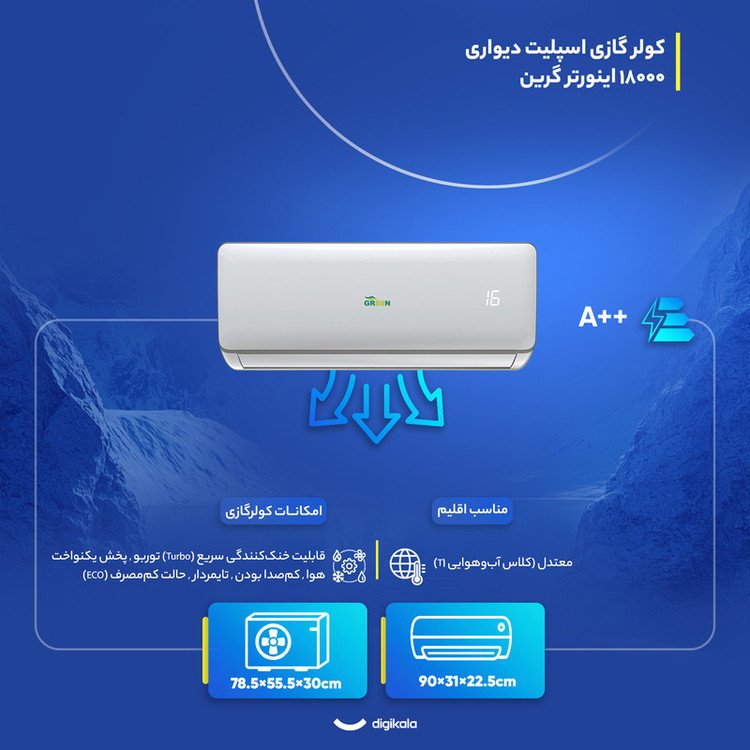 کولر گازی اسپلیت دیواری 18000 اینورتر گرین مدل SDK-CH18F1C1A2P