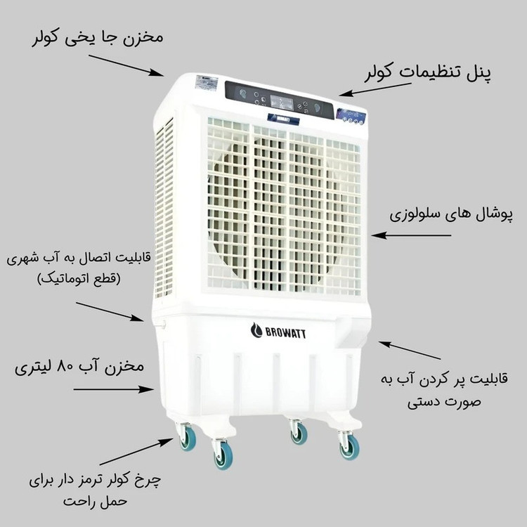 کولر سلولزی 30000 بروات مدل کنترل دار