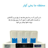کولر سلولزی 30000 بروات مدل کنترل دار