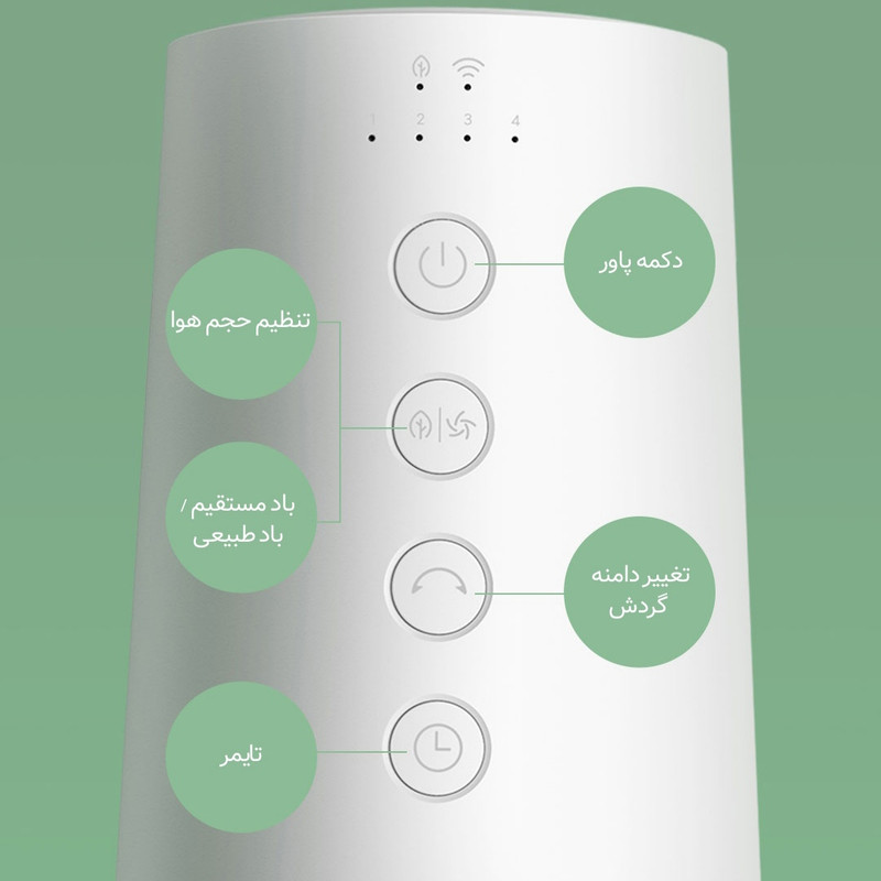 پنکه شیائومی مدل 1X