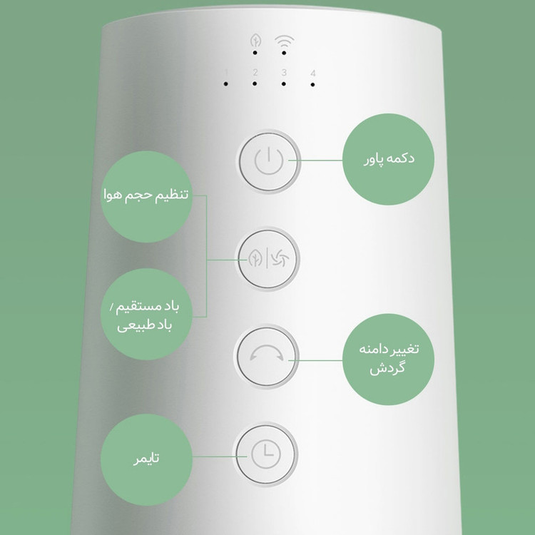 پنکه شیائومی مدل 1X