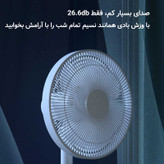 پنکه شیائومی مدل 1X