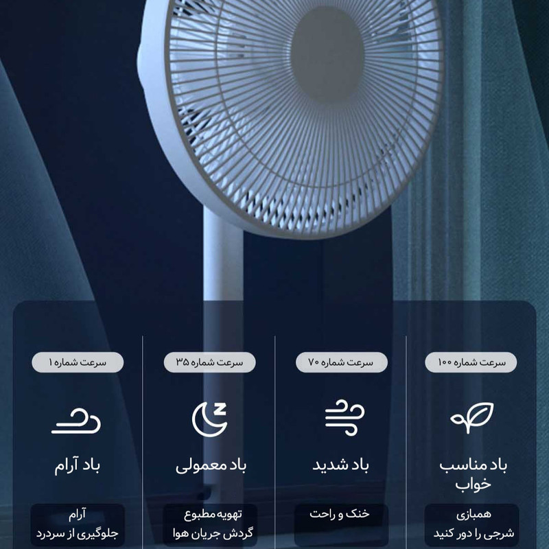 پنکه شیائومی مدل 1X