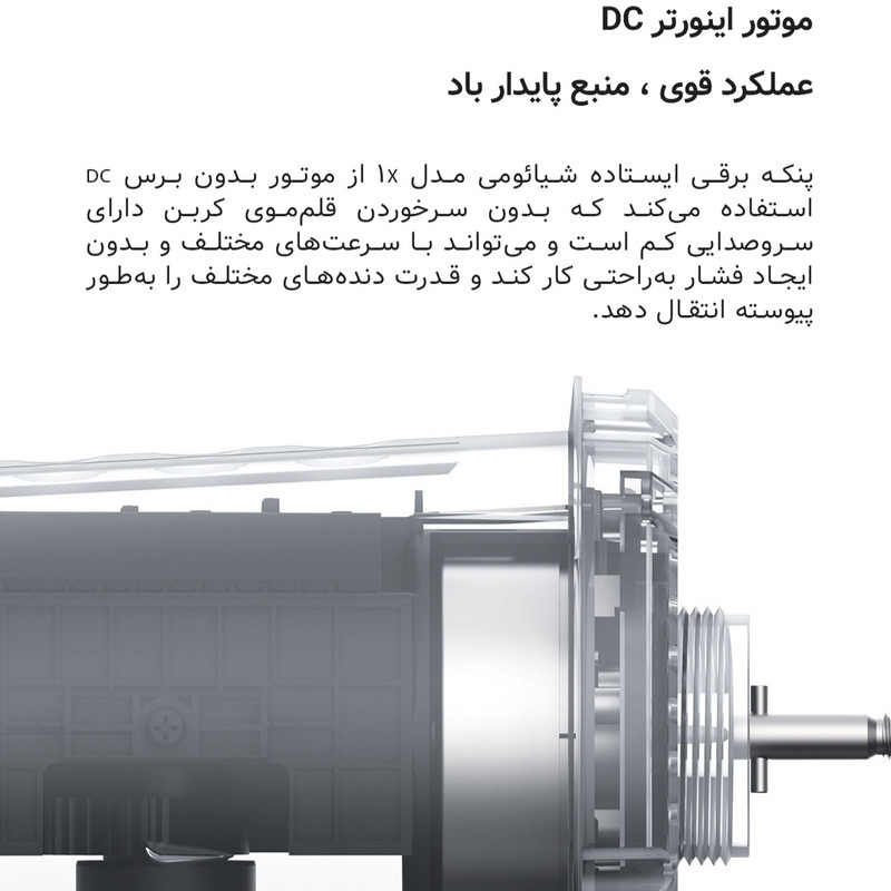 پنکه شیائومی مدل 1X