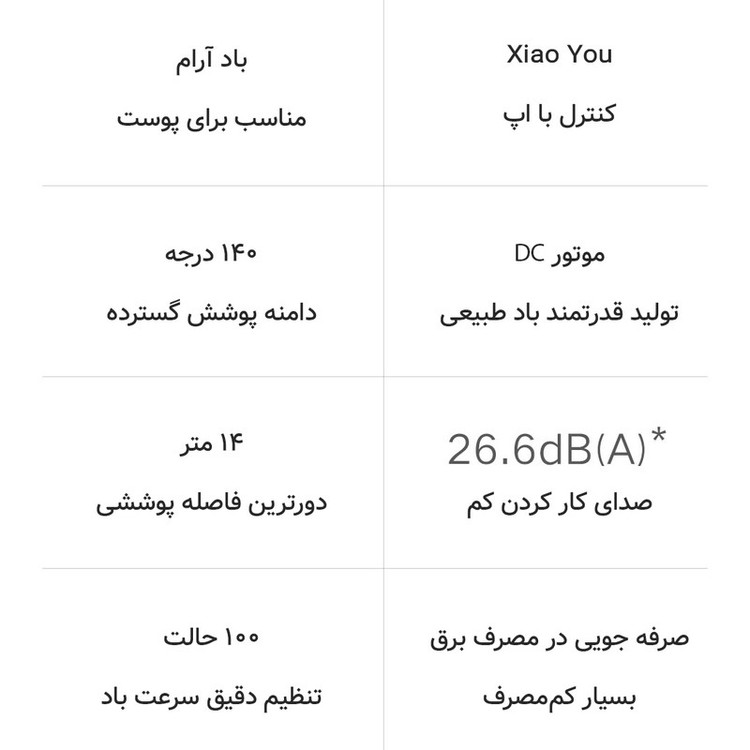 پنکه شیائومی مدل 1X