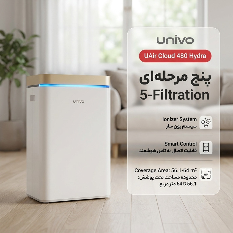 دستگاه تصفیهکننده هوا خانگی پنج مرحلهای یونیوو مدل UAir Cloud 480 Hydra