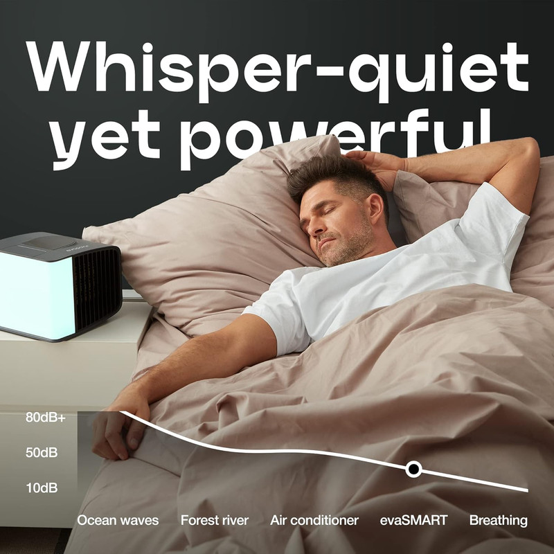 پنکه رومیزی اواپولا مدل EV-3000 ظرفیت 000 میلی آمپرساعت