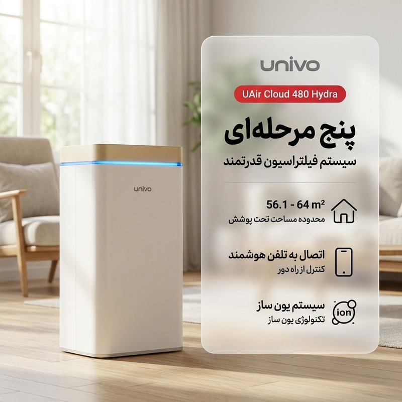دستگاه تصفیهکننده هوا خانگی پنج مرحلهای یونیوو مدل UAir Cloud 480 Hydra به همراه فیلتر