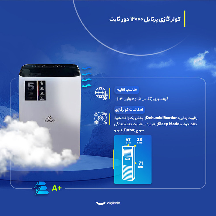 کولر گازی پرتابل 12000 دور ثابت ایوولی مدل EVPRO-12K-_PO