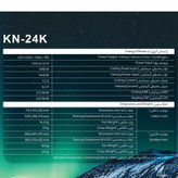 کولر گازی اسپلیت دیواری 24000 دور ثابت کارونیل مدل KN-24K(T3)