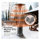 بخاری گازی زمینی مدل 46000BTU